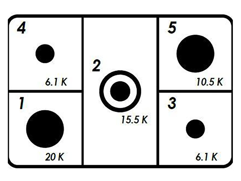 30" ILVE Majestic II Dual Fuel Range with Copper Trim in Emerald Green  - UM30DNE3EGP-NG