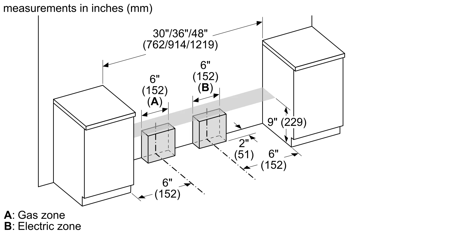 48" Thermador Professional Series Pro Harmony Standard Depth Gas Range - PRG486WDH