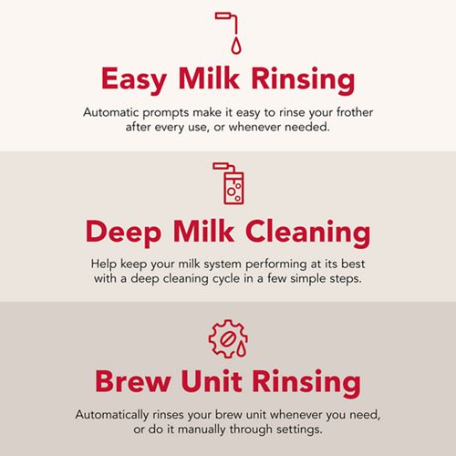 KitchenAid Fully Automatic Espresso Machine KF8 - KES8558PL