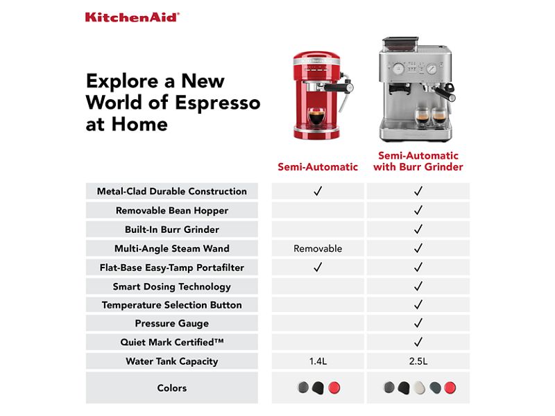 KitchenAid Semi Automatic Espresso Machine with Burr Grinder - KES6551SX