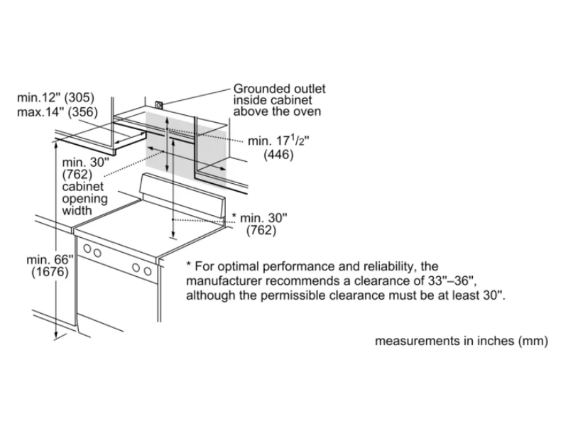 30" Bosch 2.1 Cu. Ft. 500 Series Over-the-Range Microwave In Stainless Steel - HMV5053C