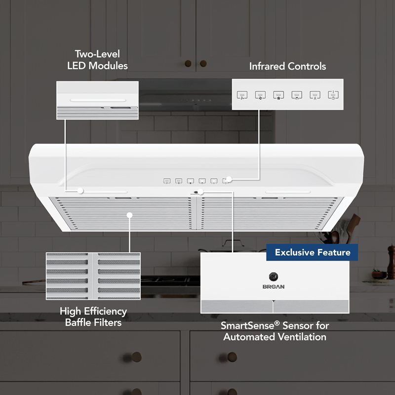 30" Broan ALT3 Series Under Cabinet Range Hood in White - ALT3304WW