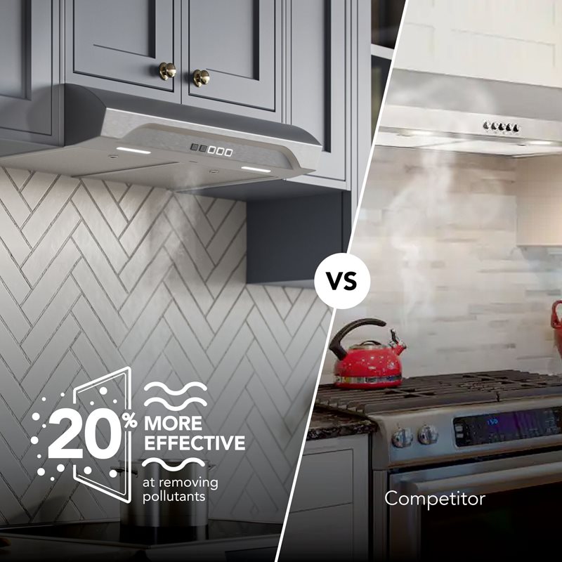 30" Broan ALT2 Series 350 MAX Blower CFM Under-Cabinet Range Hood - ALT2303SS